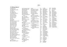 Yamaha F40AET, F50AET, FT50BET, FT50CET, F50DET